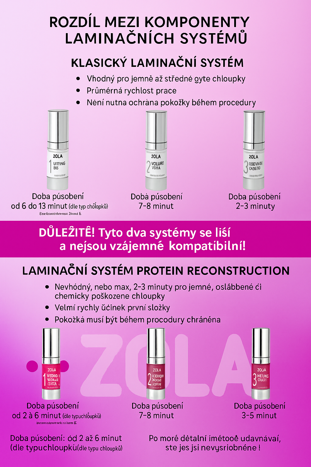 ZOLA LAMINATING 01 LIFTING GEL | silver