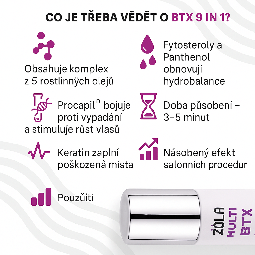ZOLA BTX 9-IN-1 multifunkční výživa na řasy a obočí 15 ml