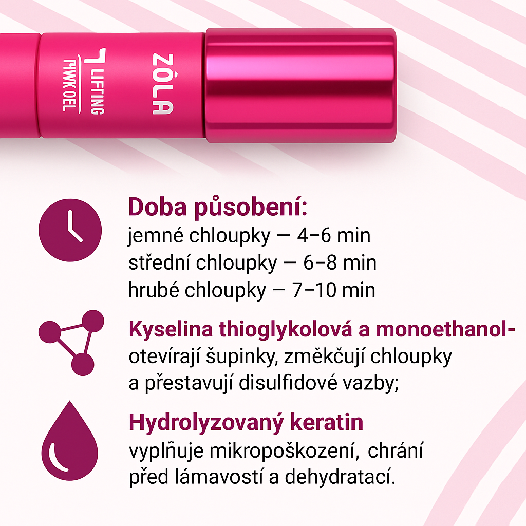 ZOLA COLOR LAB 01 LIFTING PINK GEL